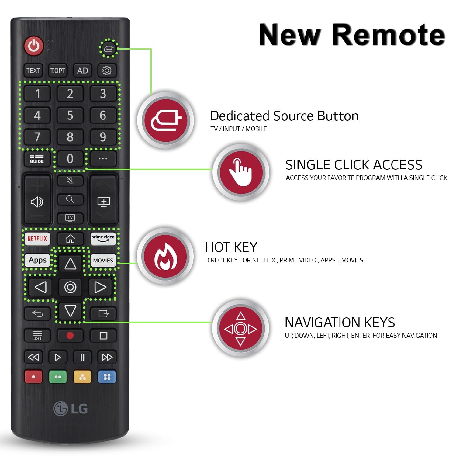 LG 139 cm (55) 4K UHD AI TV (UA8300), α7 AI Processor Gen8, FILMMAKER MODE™, with Dolby Atmos 2025 - Image 5