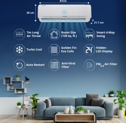 Lloyd Element Split AC 2.0 - 5 Star - Image 3