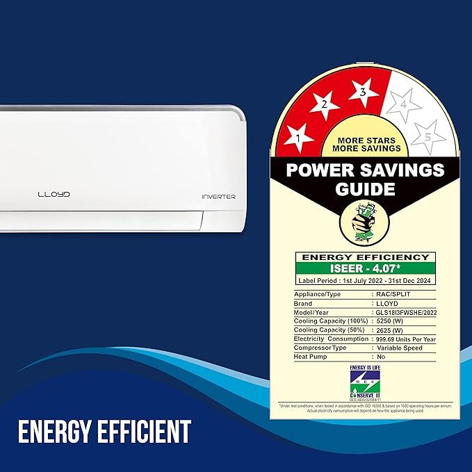 Lloyd Element Split AC 2.0 - 5 Star - Image 5