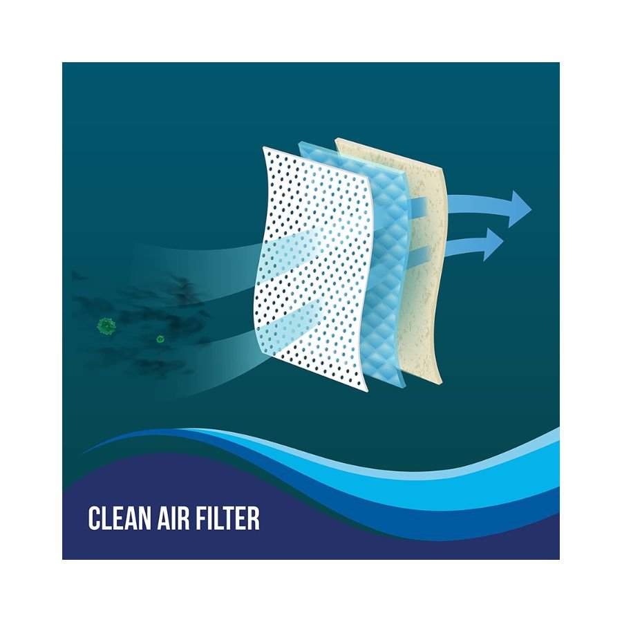 Lloyd EW Series Fixed Speed Window AC 1.5 - 3 Star - Image 4