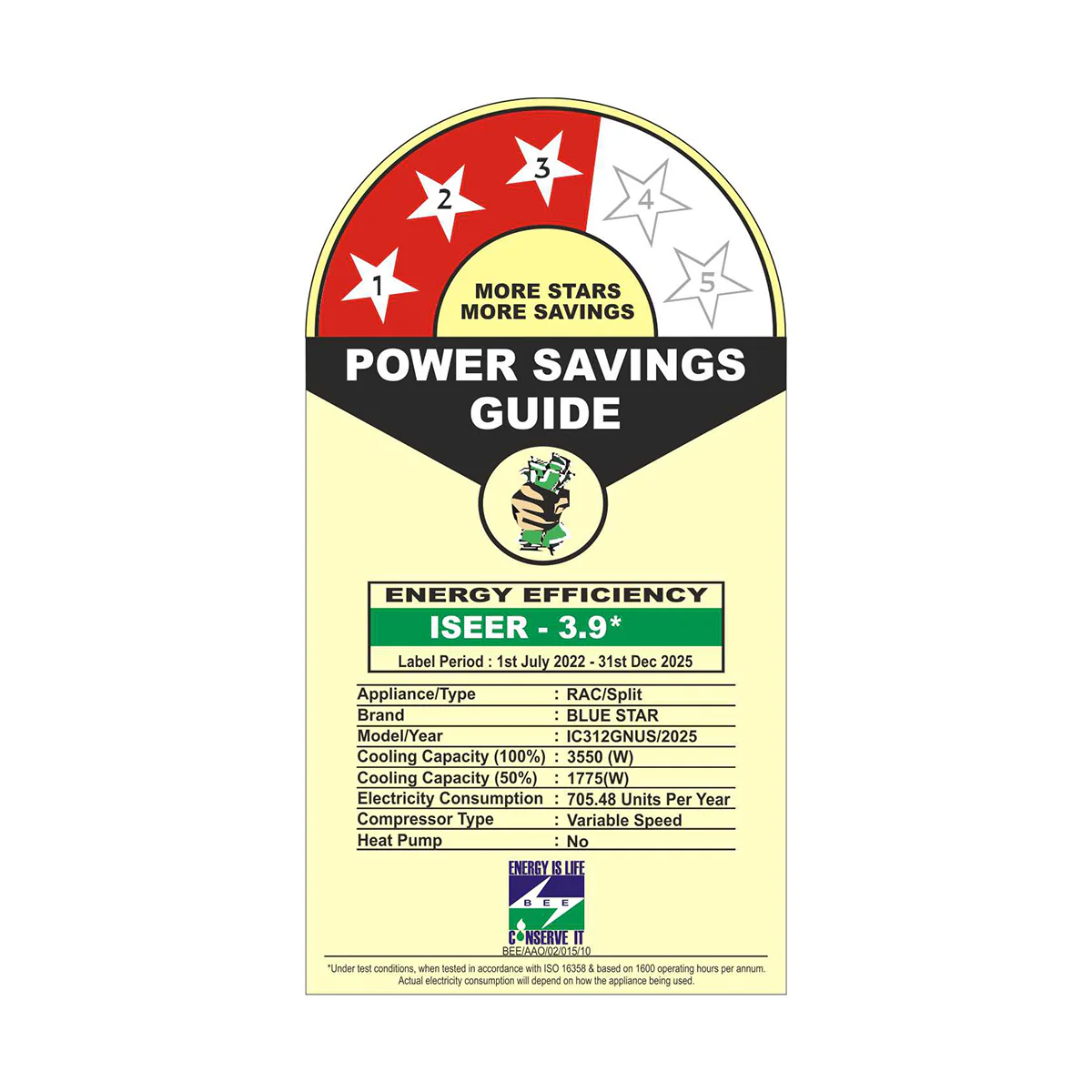 BLUESTAR INVERTER SPLIT AC | G SERIES SMART WI-FI | 1.5 TON | 5 STAR - Image 7