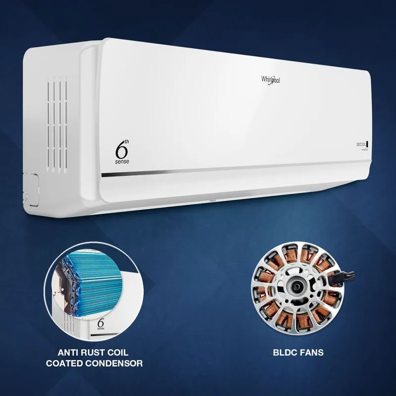 Whirlpool 3DCool 1.5T 5 Star Inverter Split Air Conditioner - 2025 Model - Image 4