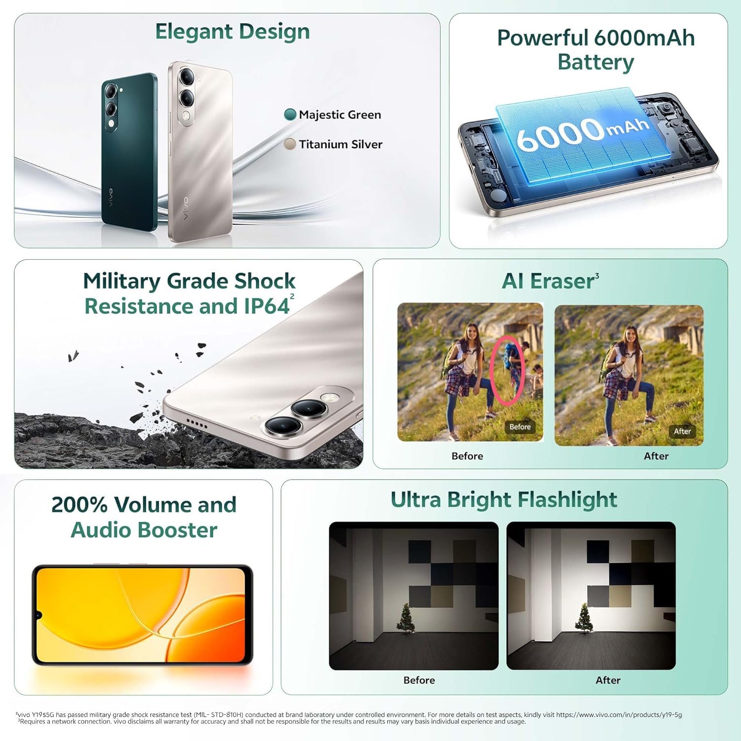 Vivo Y19s 5G (Titanium Silver, 4GB RAM, 64GB Storage) - Image 2