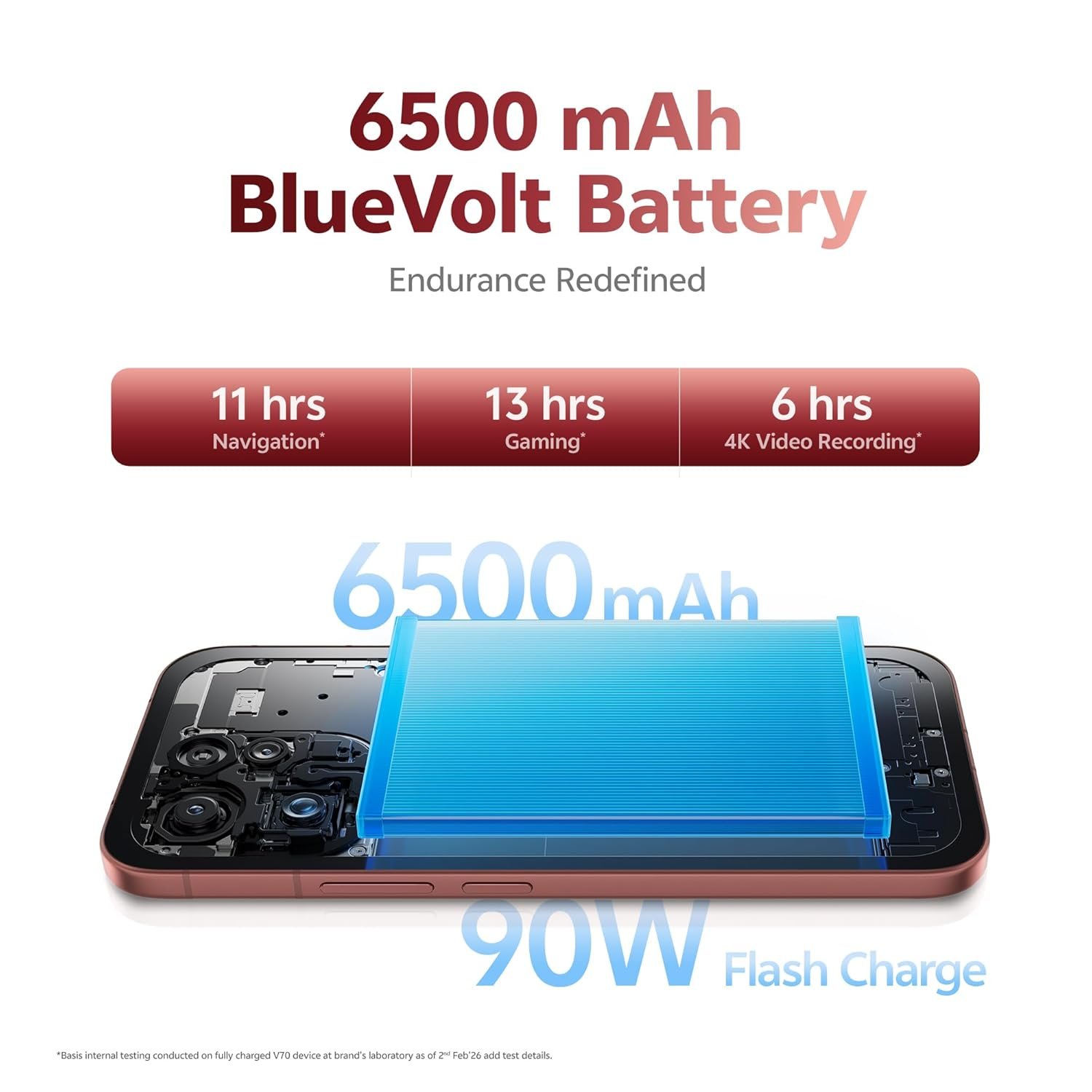 Vivo V70 5G (Passion Red, 8GB RAM, 256GB Storage) - Image 8