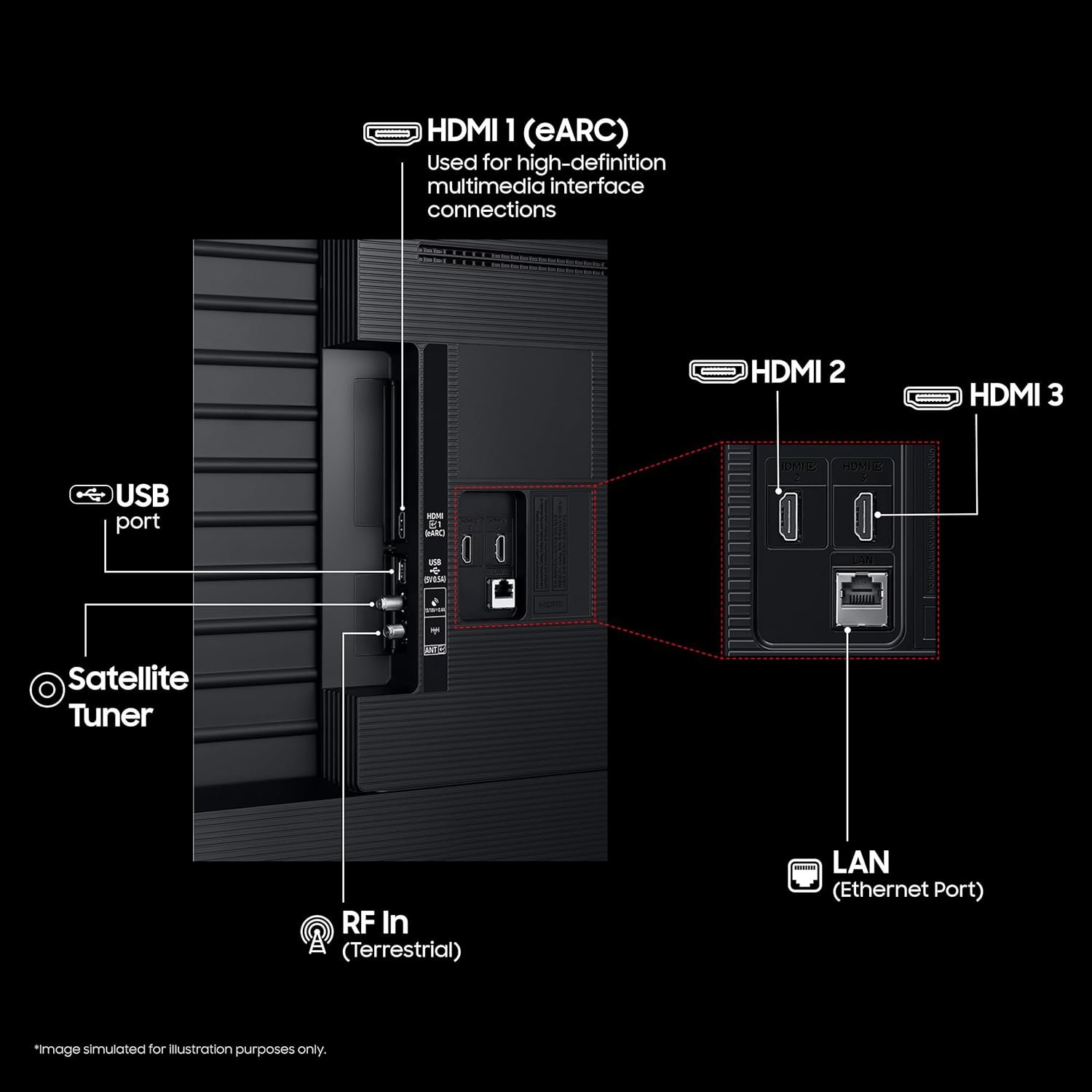 Samsung Crystal 4K Ultra HD Smart LED TV(65 inches, 163 cm) - Image 6