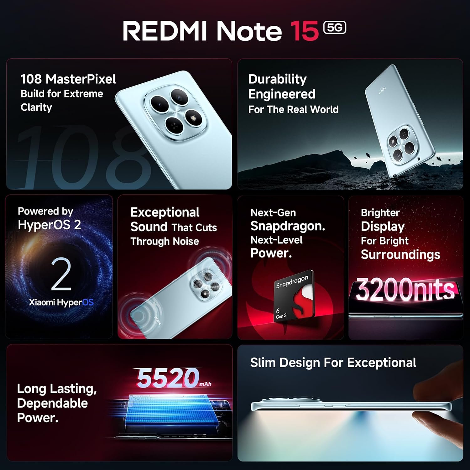 REDMI Note 15 5G (Black, 8GB RAM 256GB Storage) - Image 3