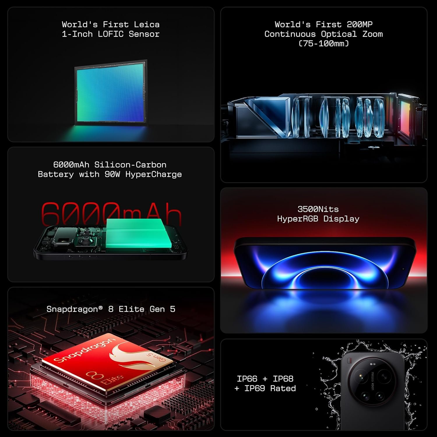 XIAOMI 17 Ultra (Black, 16GB+512GB) |World's First Leica 1-Inch LOFIC Sensor |Snapdragon 8 Elite Gen 5 |2K AMOLED Display | 90W HyperCharge HyperOS 3 | HyperAI Flagship Experience - Image 3