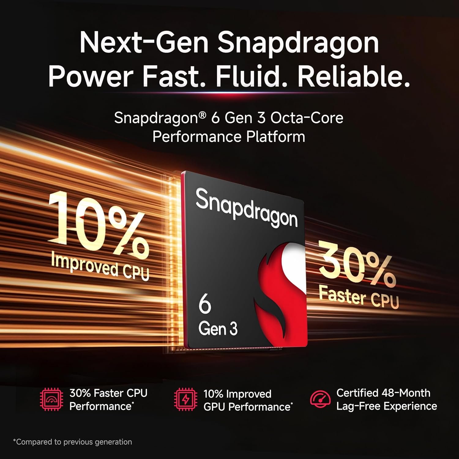REDMI Note 15 5G (Black, 8GB RAM 256GB Storage) - Image 5