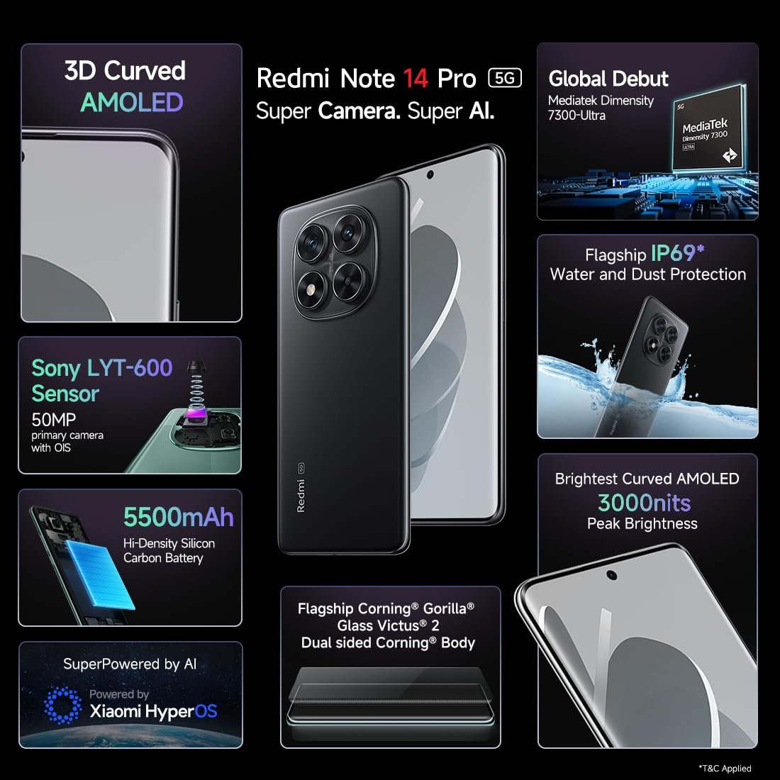 REDMI Note 14 pro 5G (8GB RAM, 128GB Storage, 5500mAh Battery) - Image 3
