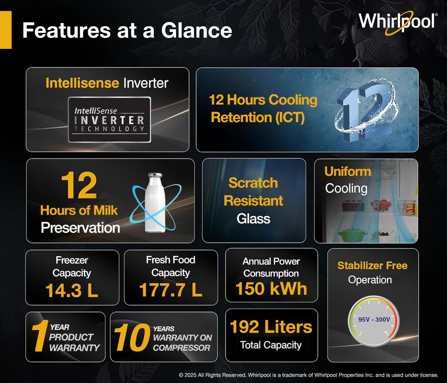 Whirlpool * 192 L 4 Star Glassdoor Inverter Direct Cool Ice Magic Pro Single Door Refrigerator (215 IMPRO GD PRM 4S INV SILVIA) - Image 2