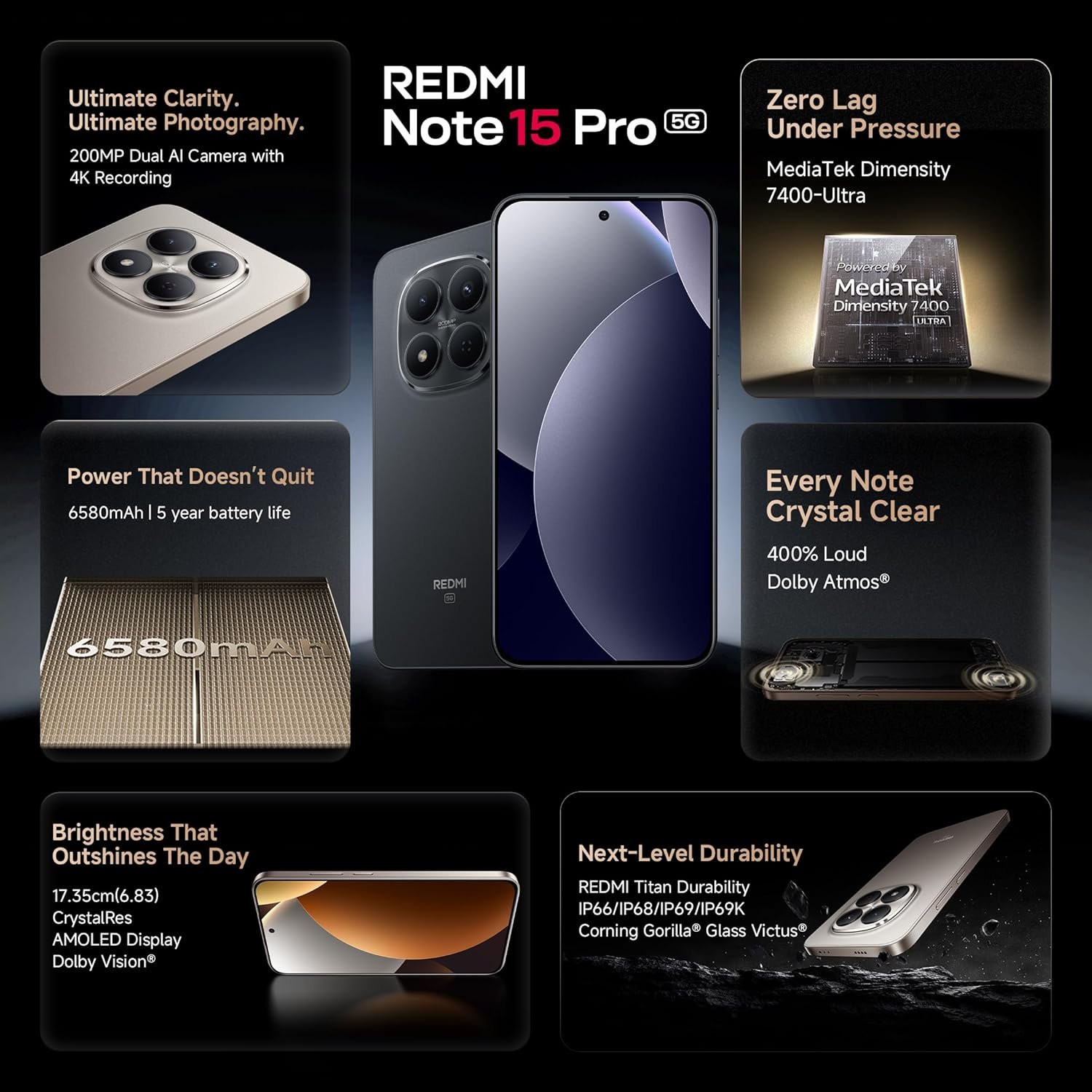 REDMI Note 15 Pro+ 5G (Carbon Black, 8GB+256GB, 6500mAh) - Image 3