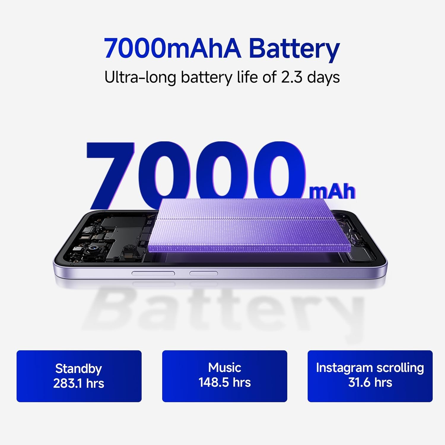 Redmi 15 5G 7000mAh Battery Frosted White (8GB RAM, 128GB Storage) - Image 6