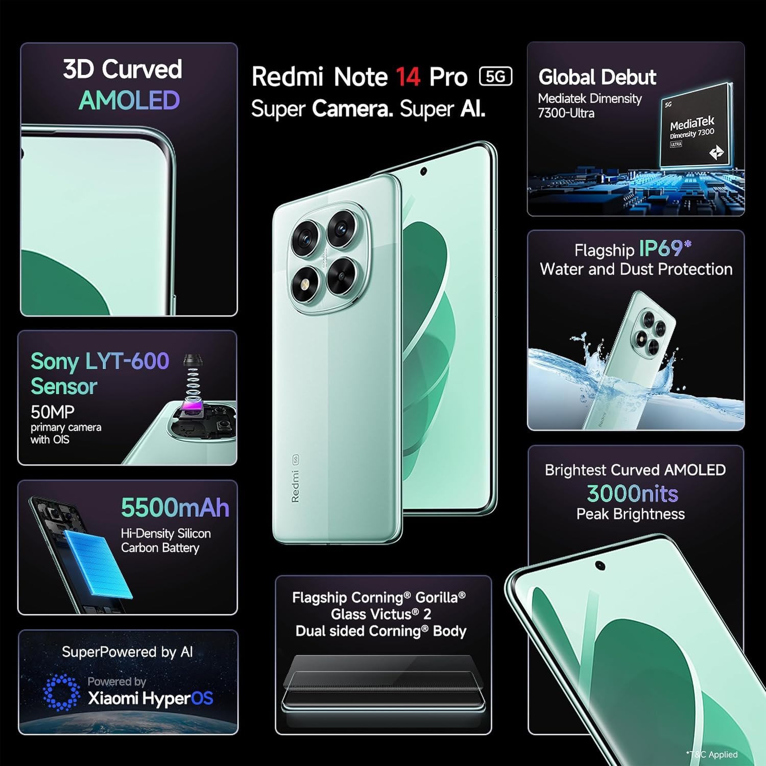 Redmi Note 15 Pro 5G (Ivy Green, 8GB RAM, 128GB Storage) - Image 2