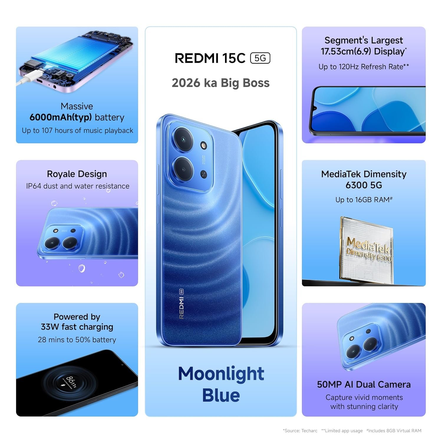REDMI A15C 5G 6000mAh Battery (Moonlight Blue, 8GB RAM, 128GB Storage) - Image 3