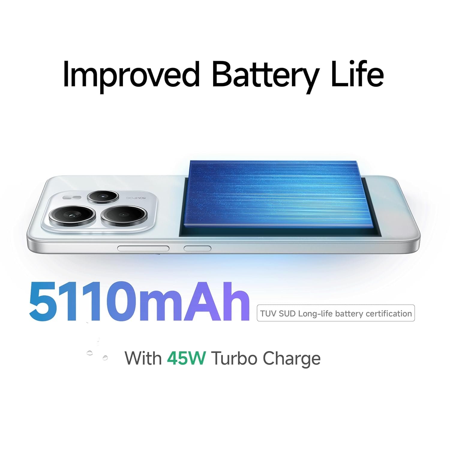 Redmi Note 14 5G Mystique White (6GB RAM, 128GB Storage, 5110mAh Battery) - Image 7