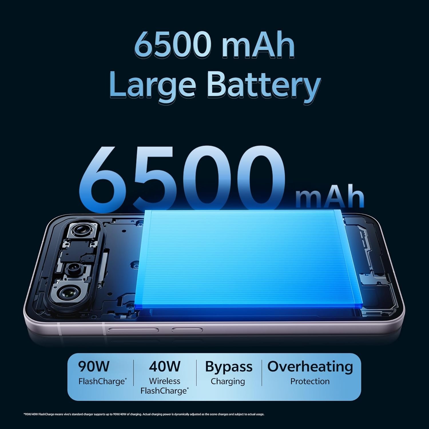vivo X300 FE 5G (Noir Black, 12GB RAM, 512GB Storage) - Image 5