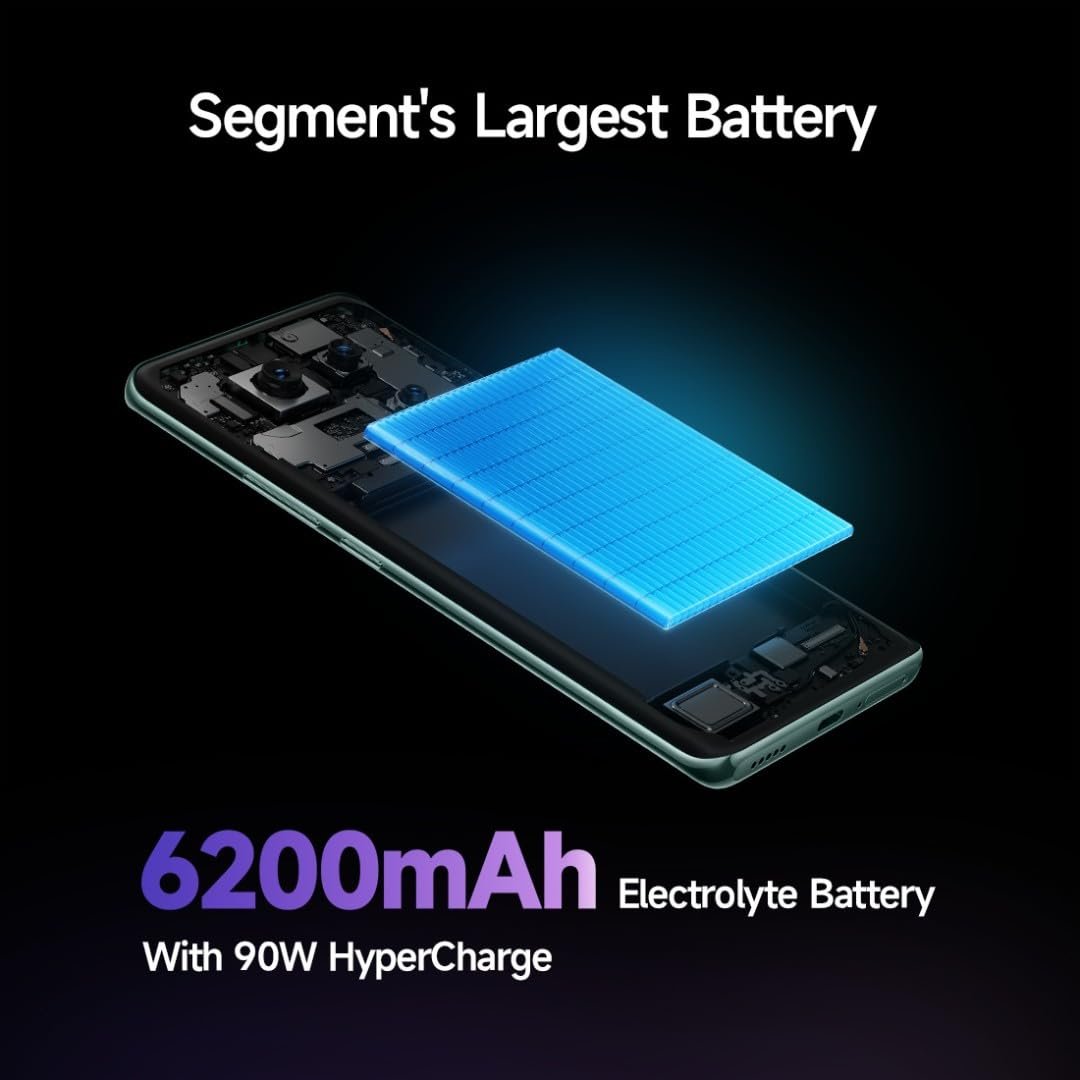 Redmi Note 14 Pro+ 5G AI Smartphone (Phantom Purple, 12GB RAM + 512GB Storage) - Image 6