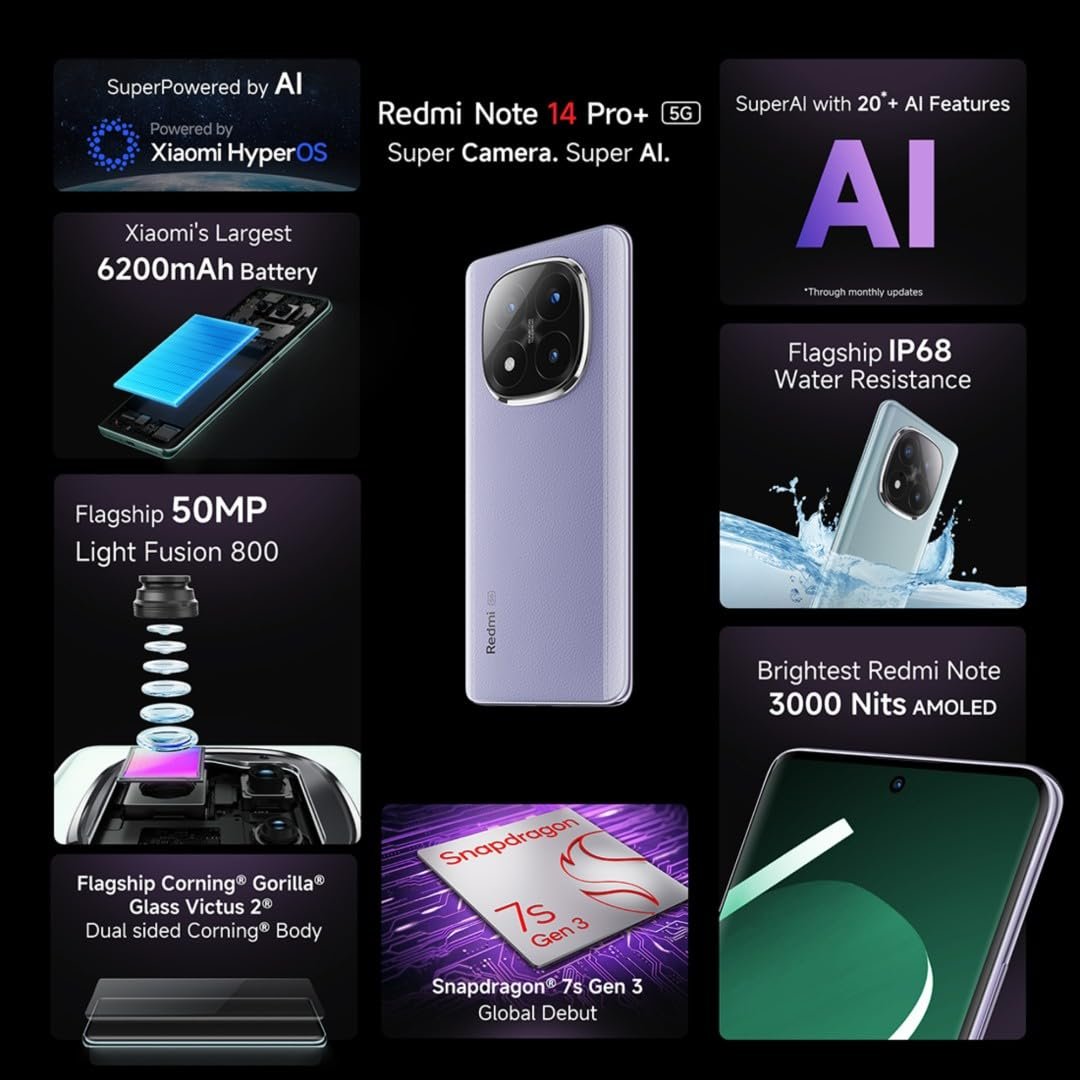 Redmi Note 14 Pro+ 5G AI Smartphone (Phantom Purple, 12GB RAM + 512GB Storage) - Image 7