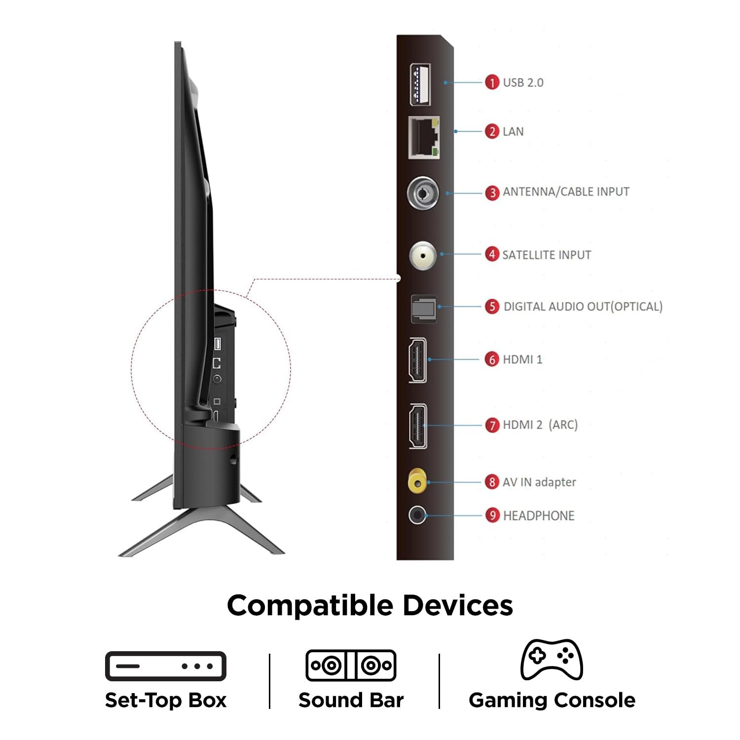 TCL 126 cm (50 inches) FHD Smart QLED Google TV | Dolby Audio 24 watts | HDR 10 | Metallic Bezel-Less | Multiple Viewing Mode | 50S5K - Image 5